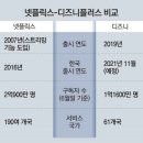 제이플러스컴퍼니