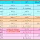 롯데장수공인중개사사무소 이미지