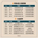아톰웹툰아카데미미술학원