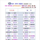 7월 6일(토) "광덕계곡/감자바위유원지" 여름야유회 일정안내 이미지