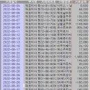 에이스산업개발 이미지