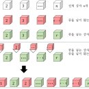 부산과학고등학교 이미지