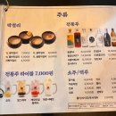 수원 정자동 술집 대한별국, 별미였던 돼지갈비튀김