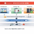 플랫폼1024