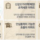 펜타원
