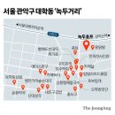 아지트 호프 - 상주시 | 아지트 호프