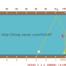 이씨스템 이미지