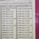 전주 시외버스터미널 이미지