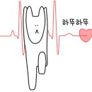 플레이월드 다산점 이미지