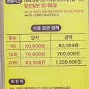 기적의손약손