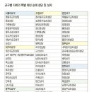 자비의집 이미지