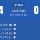 [2026 AFC U-20 Asian Cup 8강전] 일본 vs 베트남 골장면.gif 이미지