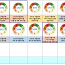 은율컨설팅 - 춘천시 공원1길 14 | 은율컨설팅