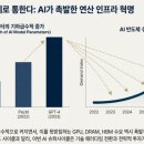 첫걸음종합상사