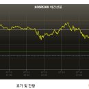 시장슈퍼 이미지