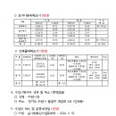 수원-1739 이미지