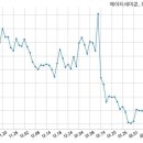 주식회사 에이티 이미지