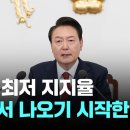 역대 최저 지지율... 야권서 나오기 시작한 '탄핵' [이슈PLAY] / JTBC News 이미지