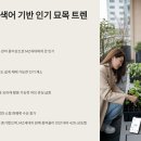 🌱2024년 4월 묘목 판매 핵심데이터 리포트