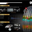 타이어EDGE 이미지