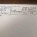 주인환 Daum카페