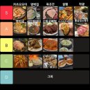 경기도 수원시 영통구 매여울로57번길 | 영통 맛집 best 3 - 아주대와 광교중앙역 망포역 내돈내산 찐맛집 모음