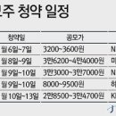 (주)에코프로머티리얼즈 - 10114 | (주)에코프로머티리얼즈