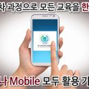 법정의무교육 무료 온라인 수강 가능한 한국중앙인재개발원 이미지