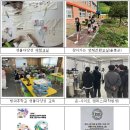국립낙동강생물자원관