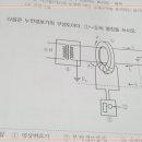 가산소방전기