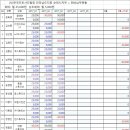 대영사진관 이미지