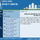 박사건축공인중개사사무소 이미지