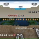 염광아파트 이미지