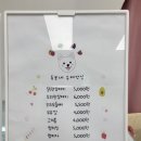 두부네수제간식 이미지