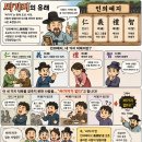 8월28일 공학여지도 235 : 싸가지 이미지