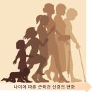 라온제나클리니컬운동센터 네이버블로그