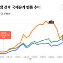 올고존 네이버블로그