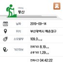 장산약수터 이미지