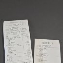 지에스25 천곡쌍용점 | 천안 나사렛 대학교 앞 미국식 덮밥집 버텍스 쌍용점 솔직후기 및 가격