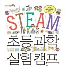 재미있는 STEAM 실험 과학 이미지