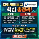 와이제이마켓