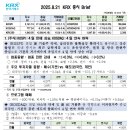 한국농협김치조합공동사업법인 청산사업소 | [250821.목] 주식요약정리 (#한미정상회담, #조선, #원자력, #석유화학, #자동차, #삼성전자HBM4 등)