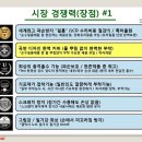 휴대폰 충격흡수 액정보호필름 특별판매 이미지