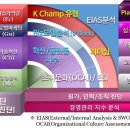케이챔프전략연구소
