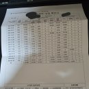 청주올바른치과의원 이미지