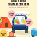 왕성유통