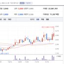 주식회사 모멘텀게임즈 이미지