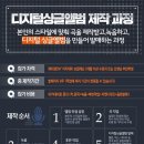 제이원실용음악학원 네이버블로그