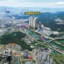 유앤리버하임