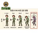 현덕샤인빌 네이버블로그